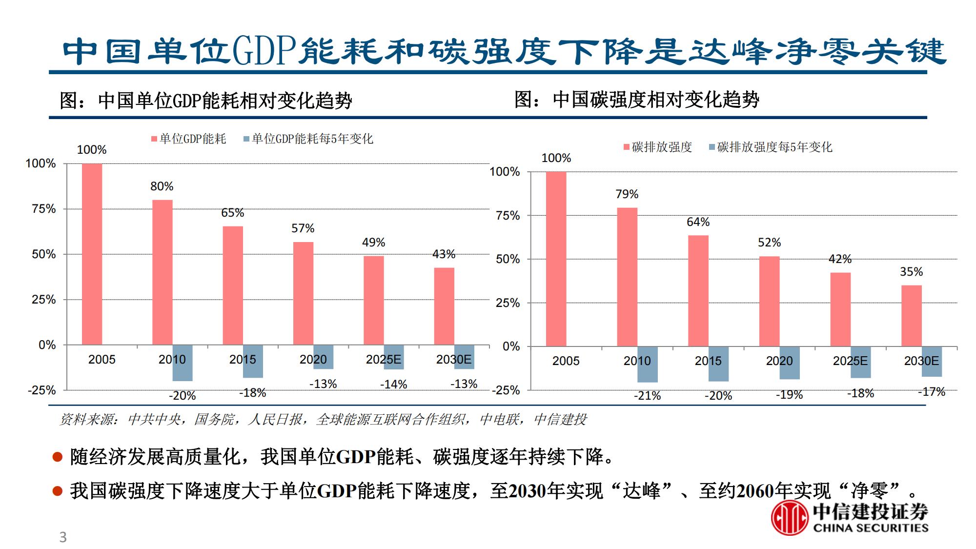 氢能及燃料电池产业研究：深远以计，玉汝于成_02.jpg