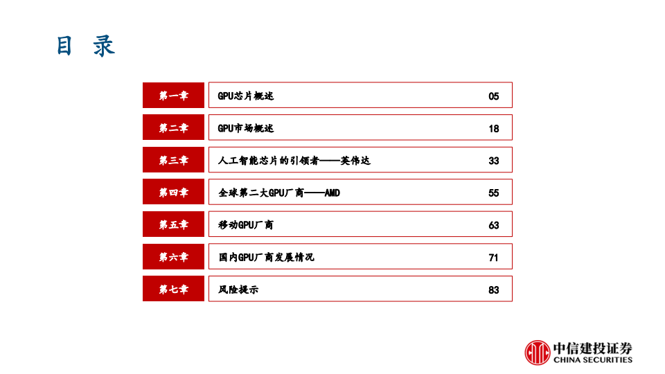 GPU行业深度研究：AI大模型浪潮风起，GPU芯片再立潮头_03.png