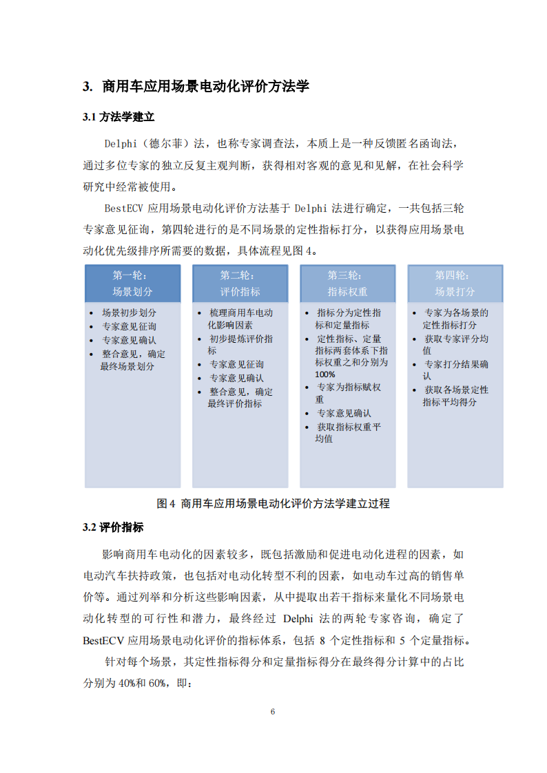 商用车应用场景电动化评估报告_08.png