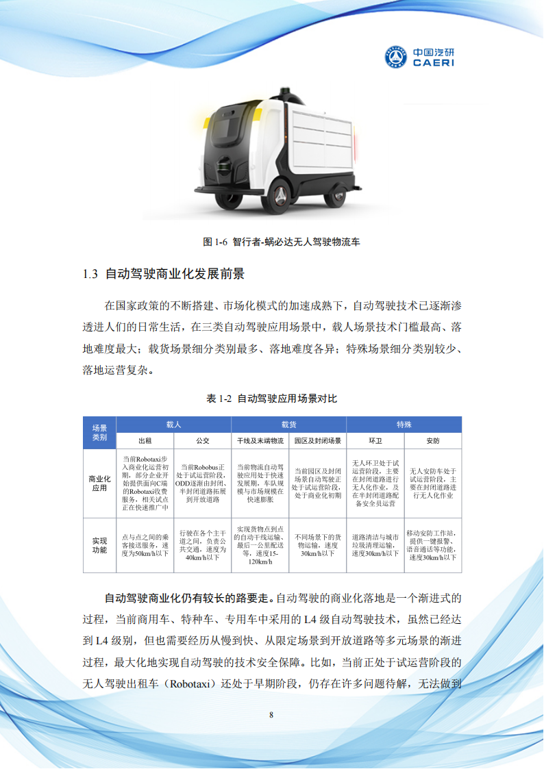 场景驱动自动驾驶商业化发展与展望白皮书_11.png