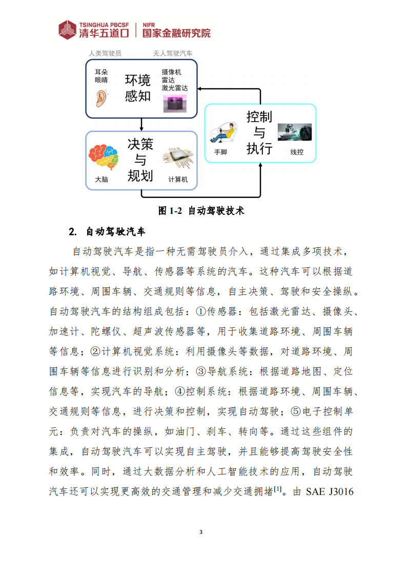 人工智能在自动驾驶研发中的应用_06.png