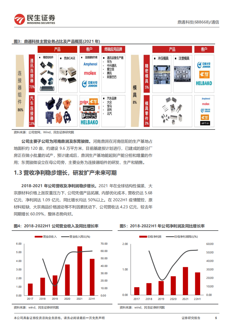 鼎通科技（688668）研究报告：精密制造筑底蕴，车载产品谱新篇_04.png