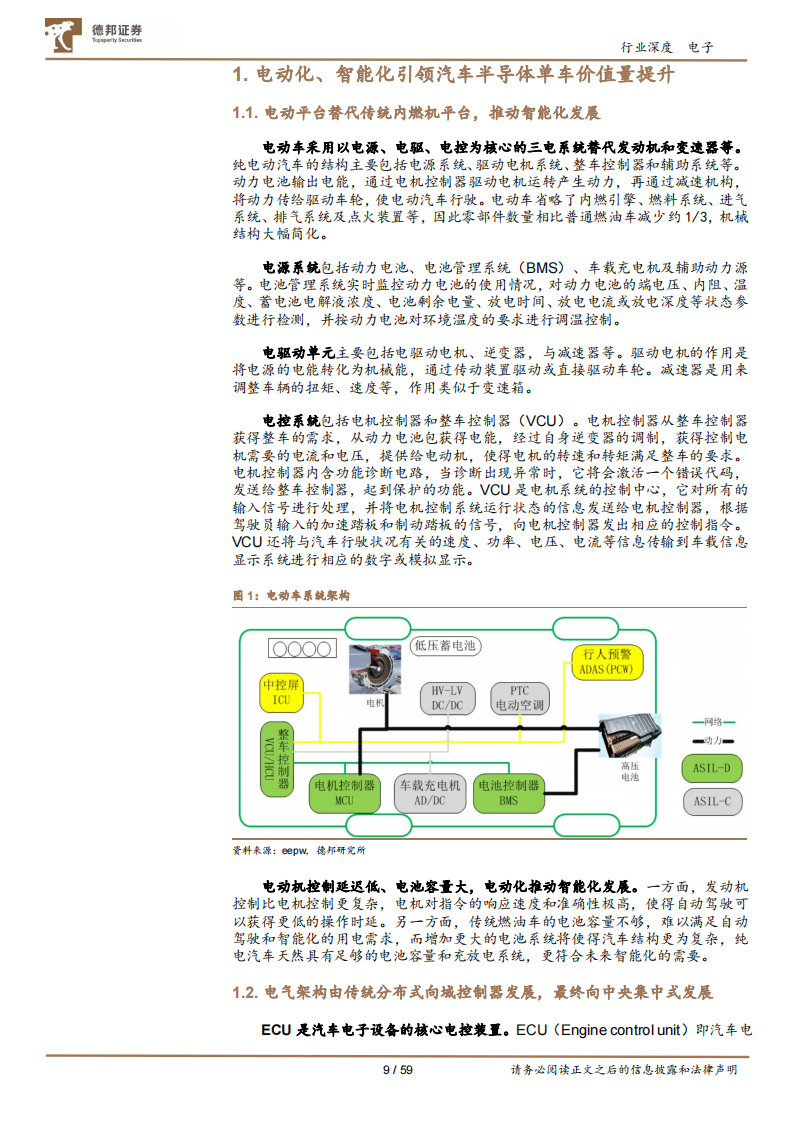 汽车半导体行业深度报告：需求爆发叠加国产加速，汽车芯片十年腾飞期开启_08.png