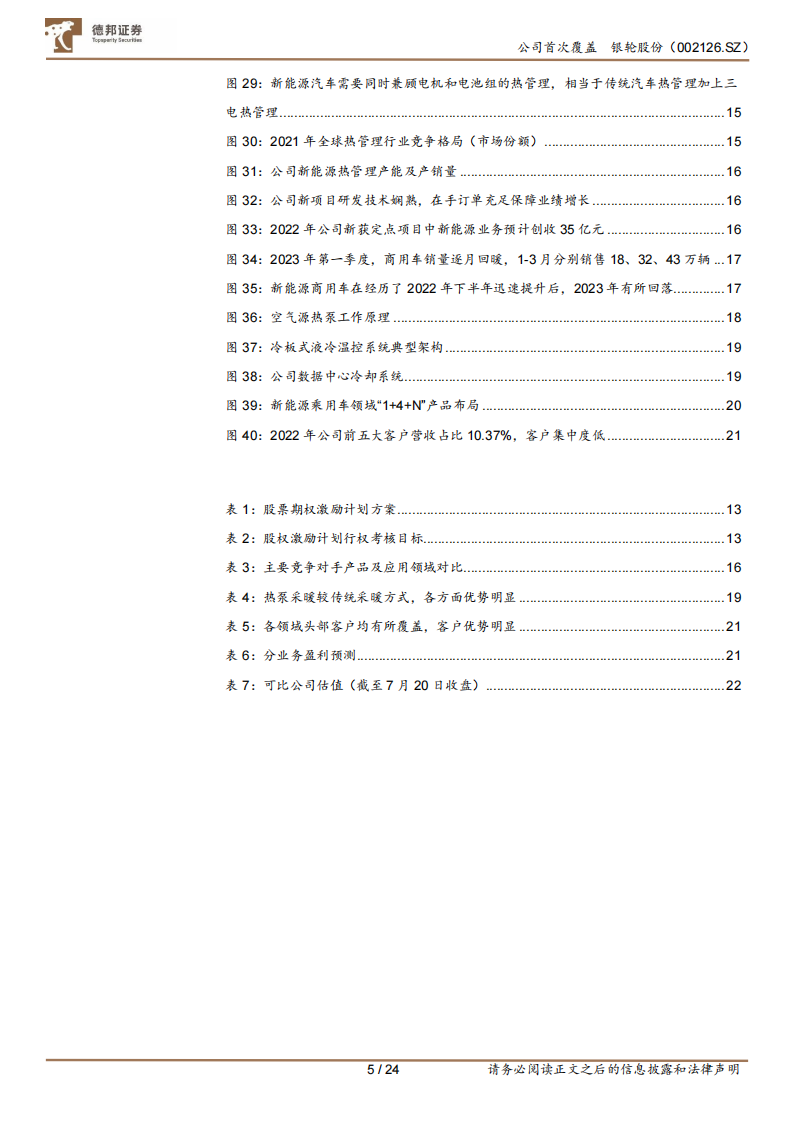 银轮股份研究报告：内外兼修，α与β兼具的汽车热管理龙头_04.png