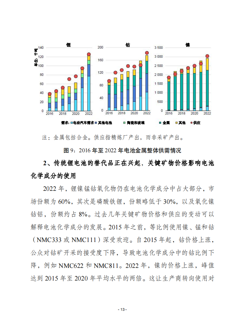 赛迪智库-汽车行业译丛第28期总第607期：2023年全球电动汽车展望_12.png