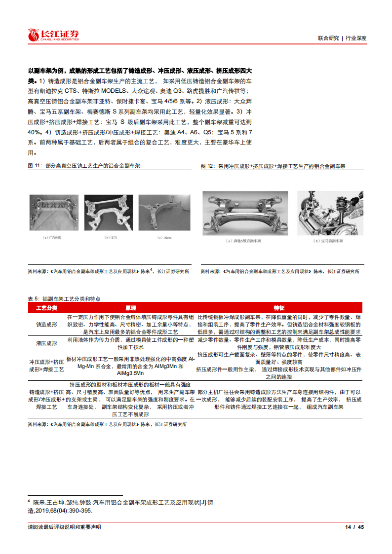 汽车行业压铸一体化产业链专题报告：蓄势待发_13.png