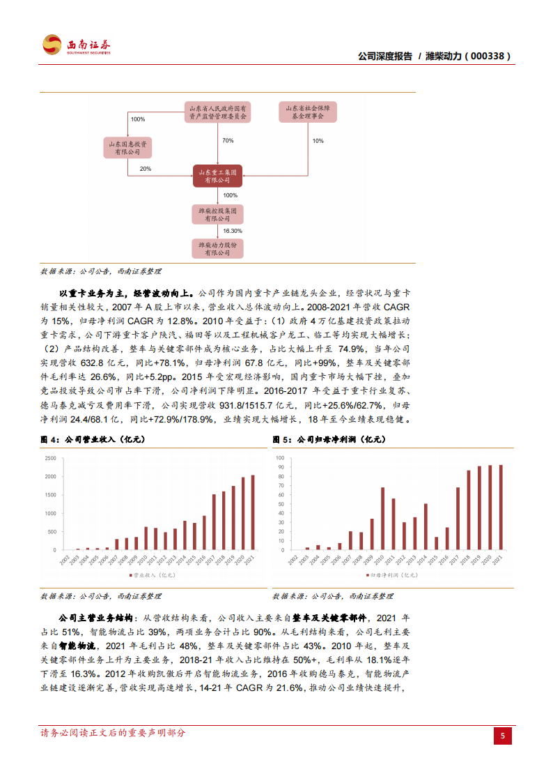 潍柴：重卡发动机龙头地位稳固，新业务增长空间大-2022-08-企业研究_10.png