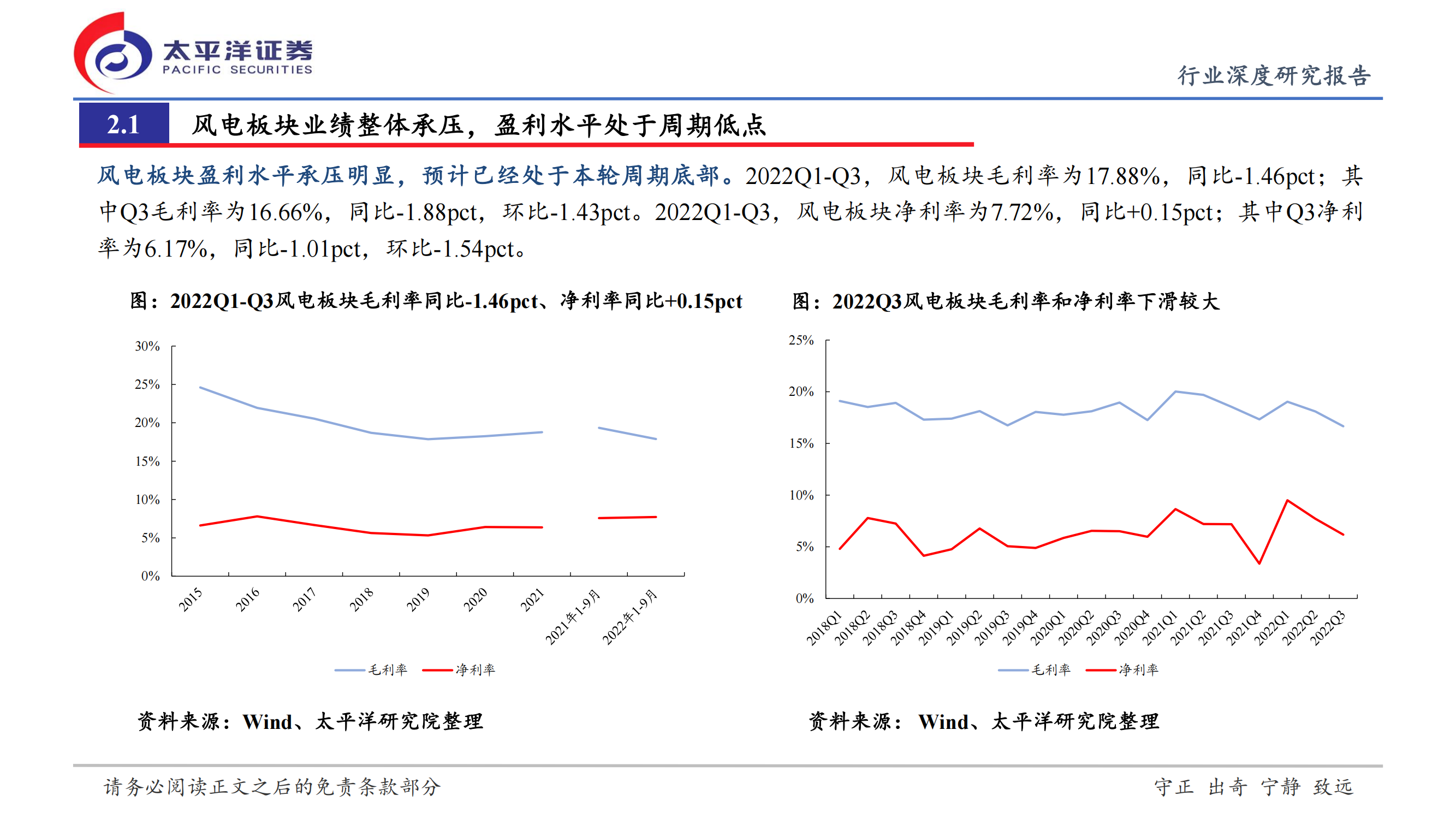 新能源行业深度研究报告：盈利周期低谷恰是布局时点_13.png