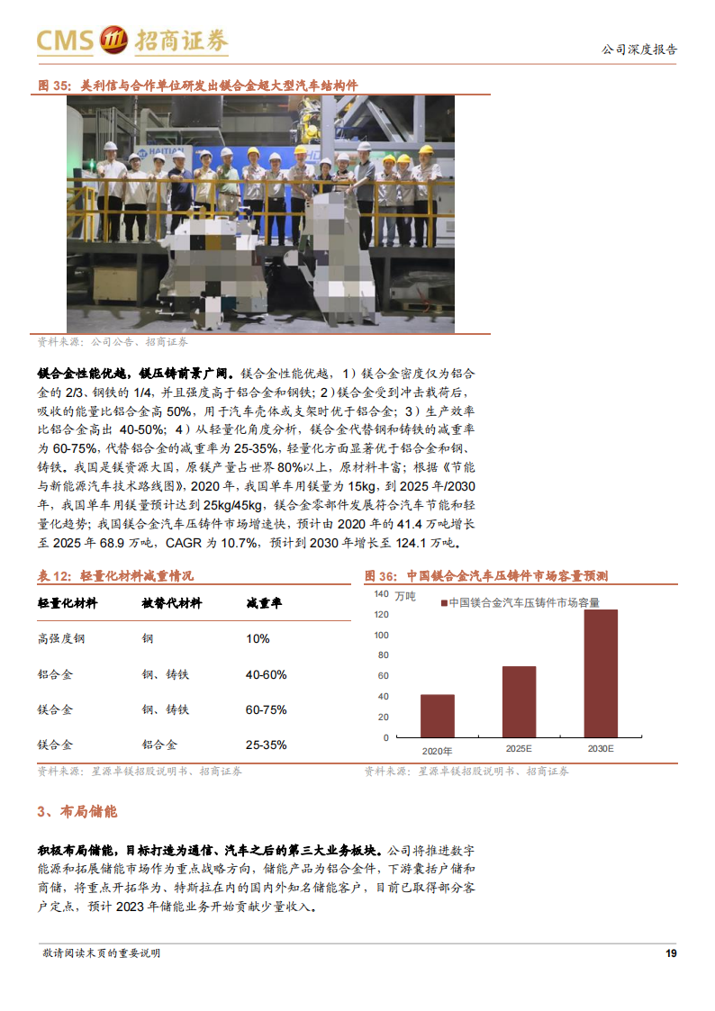 美利信研究报告：一体化压铸新星，汽车业务快速突破_18.png