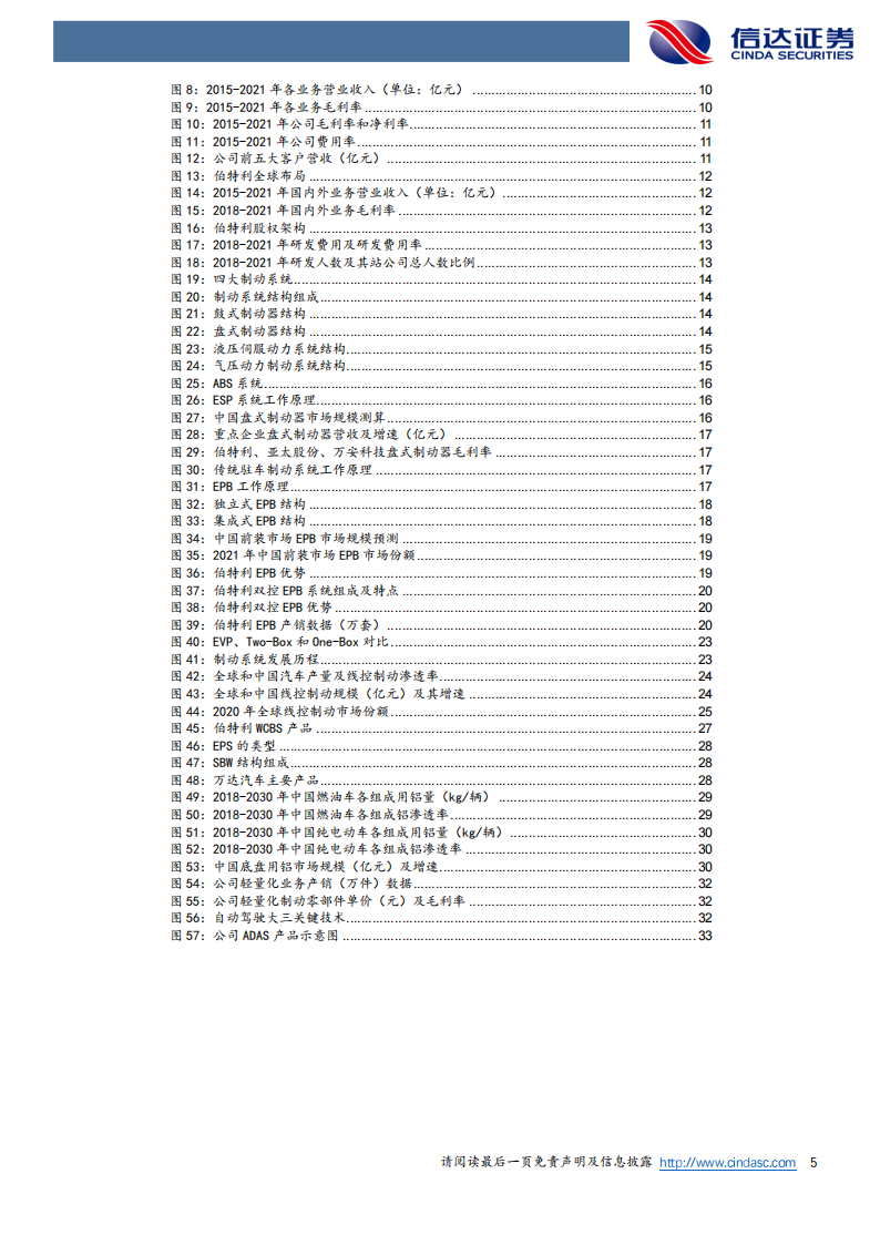 伯特利（603596）研究报告：布局线控底盘，本土制动龙头加速腾飞_04.png