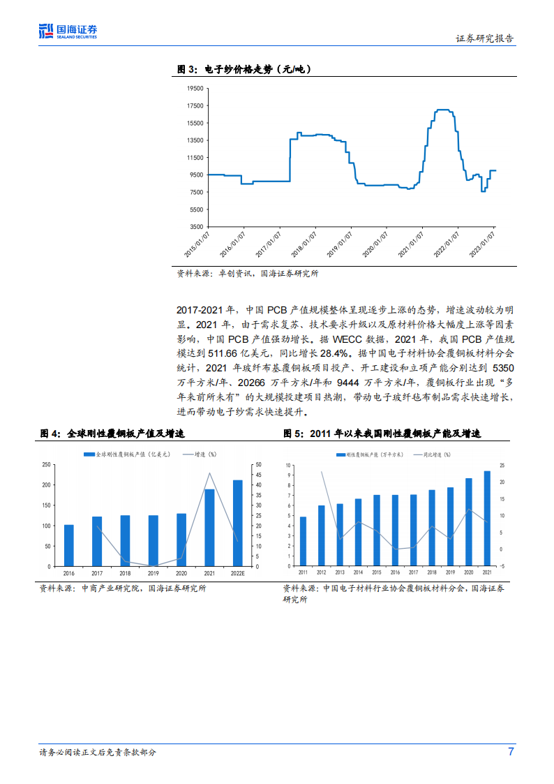 玻璃玻纤行业研究：风电、汽车轻量化需求快速增长，行业有望底部回升_06.png