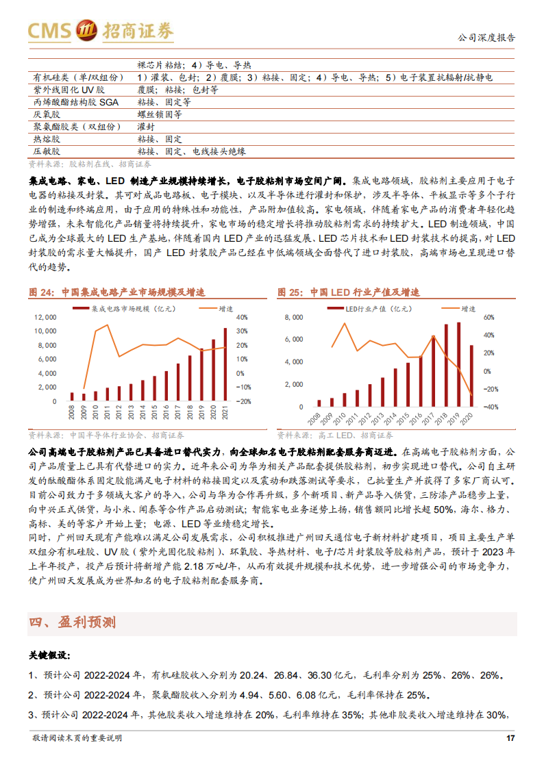 回天新材（300041）研究报告：胶粘剂龙头企业，持续加码光伏、新能源车高价值赛道_16.png