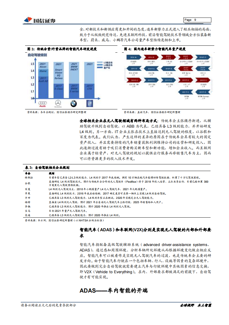 汽车行业前瞻研究：ADAS、车联网及无人驾驶的进阶之路_08.png