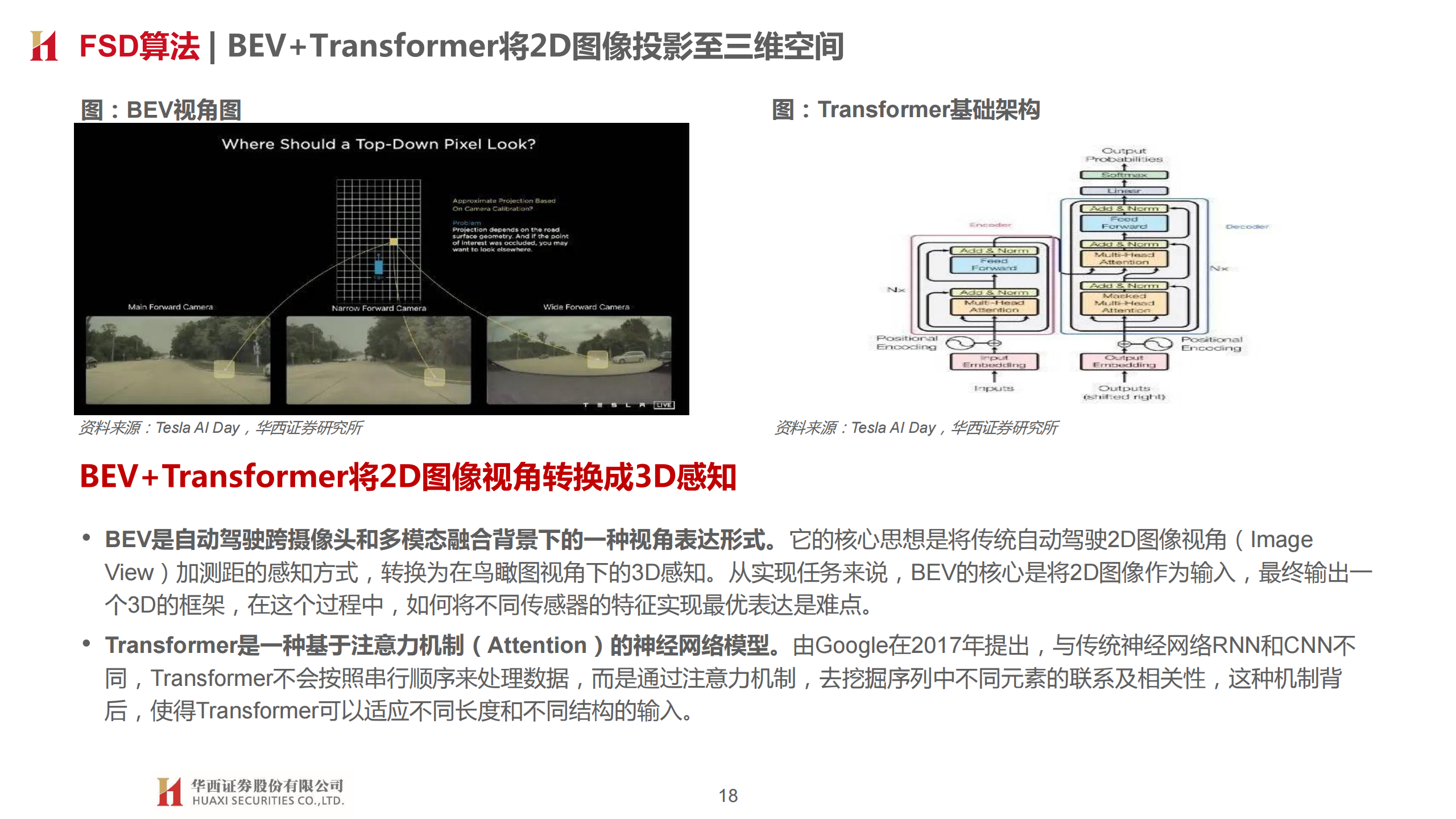 特斯拉专题研究报告：智能化奇点已至，估值体系重塑_17.png