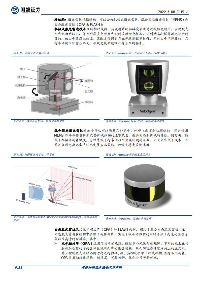 激光雷达行业深度报告：放量元年，产业布局正当时_10.png