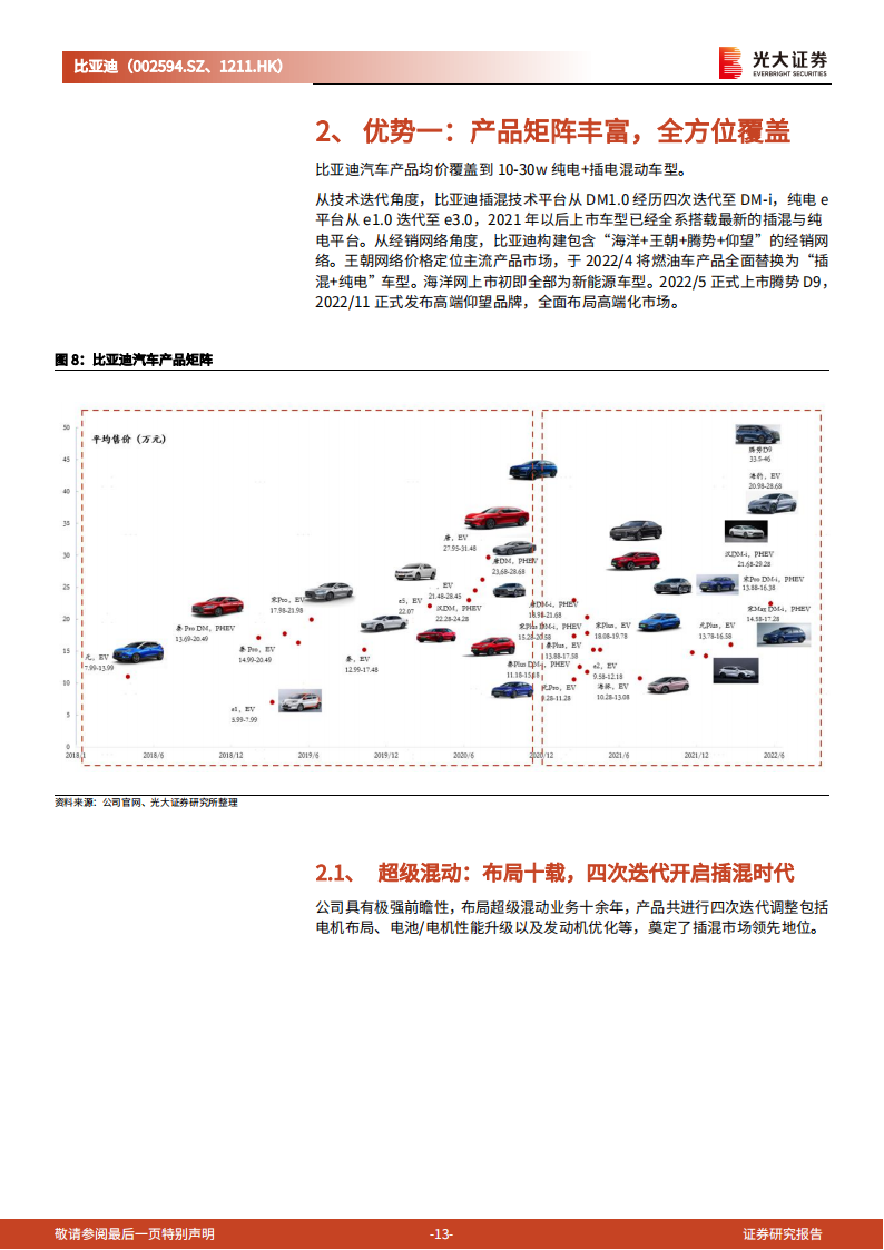 比亚迪（002594）研究报告：笃行致远，变革于浪潮之巅_12.png