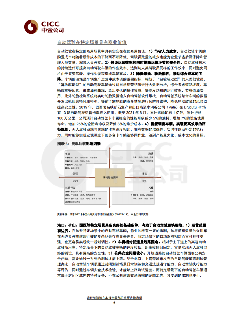 特定场景自动驾驶，快速上行赛道值得关注_2022-05-自动驾驶_05.png