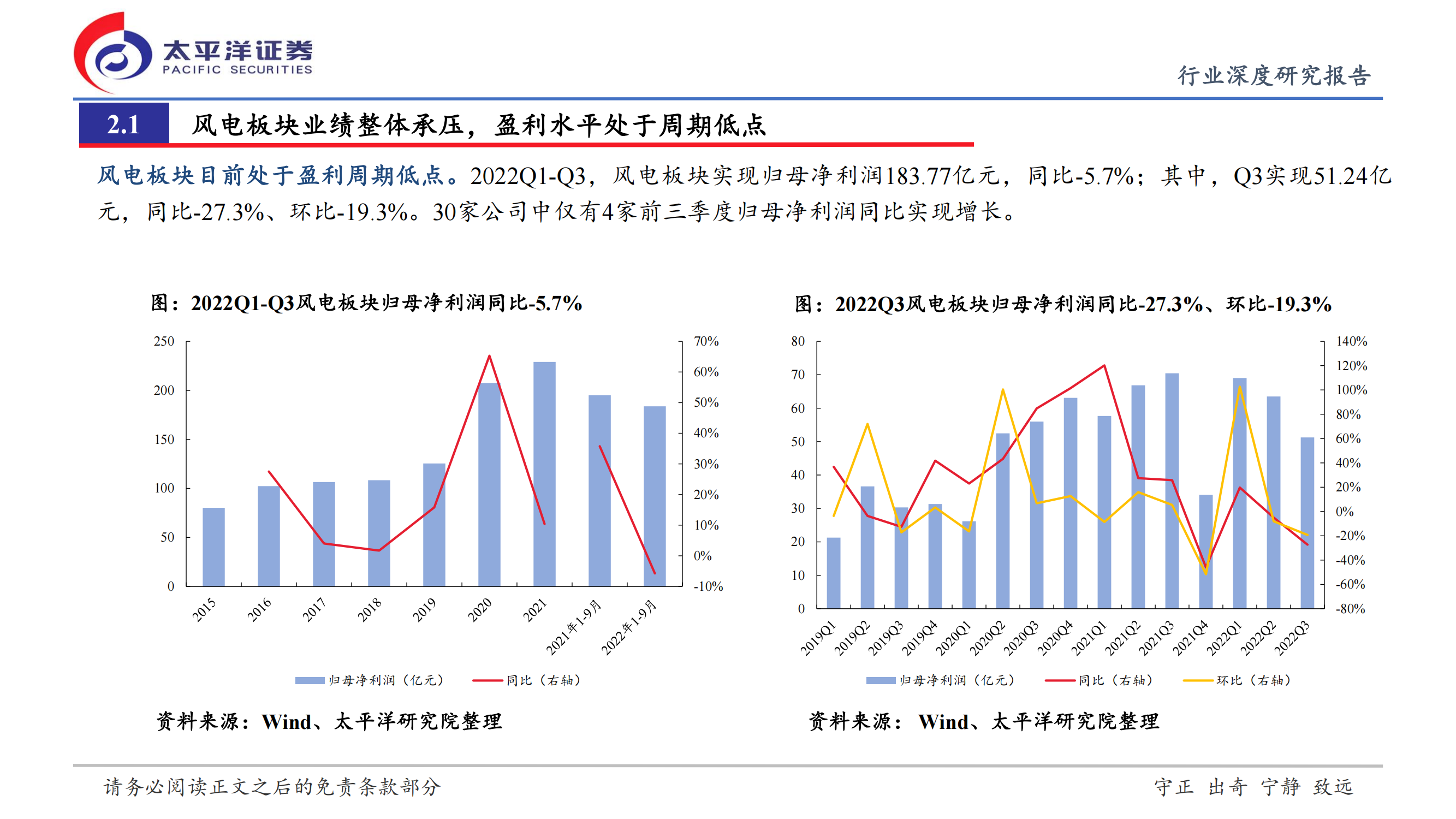 新能源行业深度研究报告：盈利周期低谷恰是布局时点_12.png