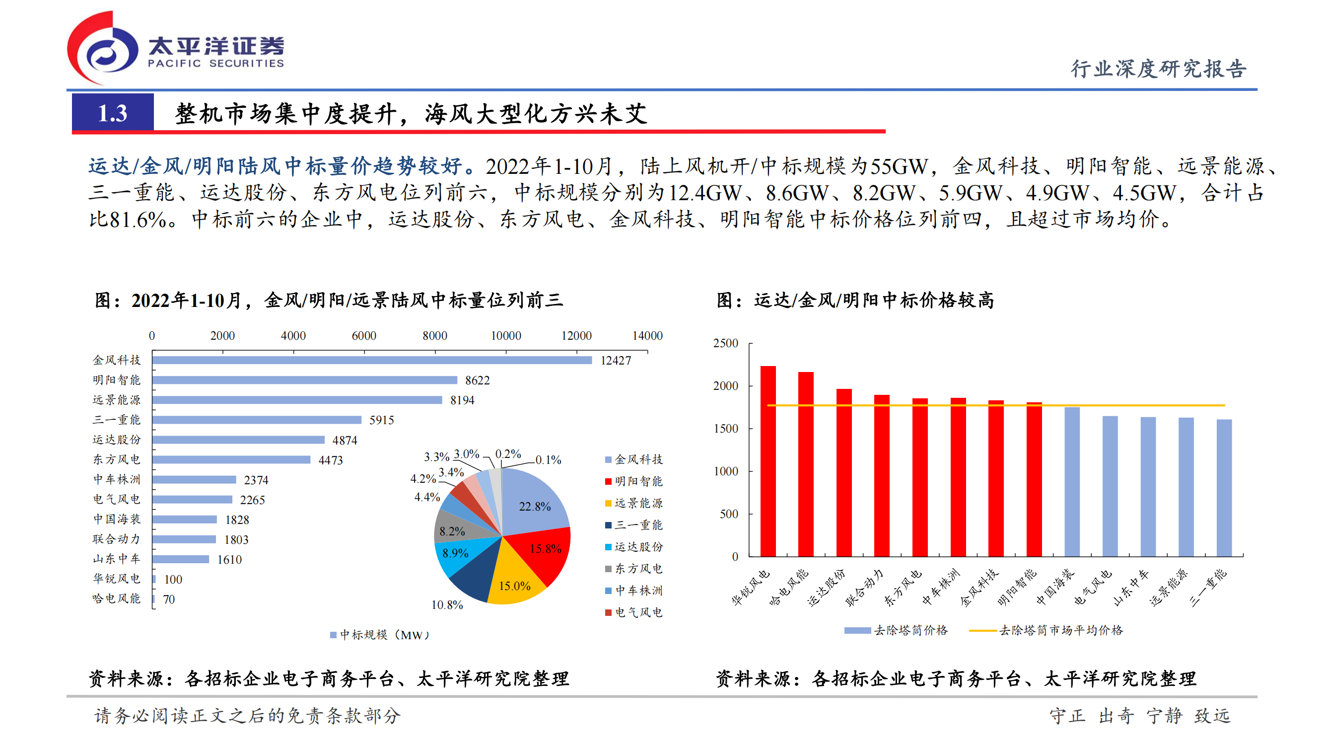 新能源行业深度研究报告：盈利周期低谷恰是布局时点_08.png