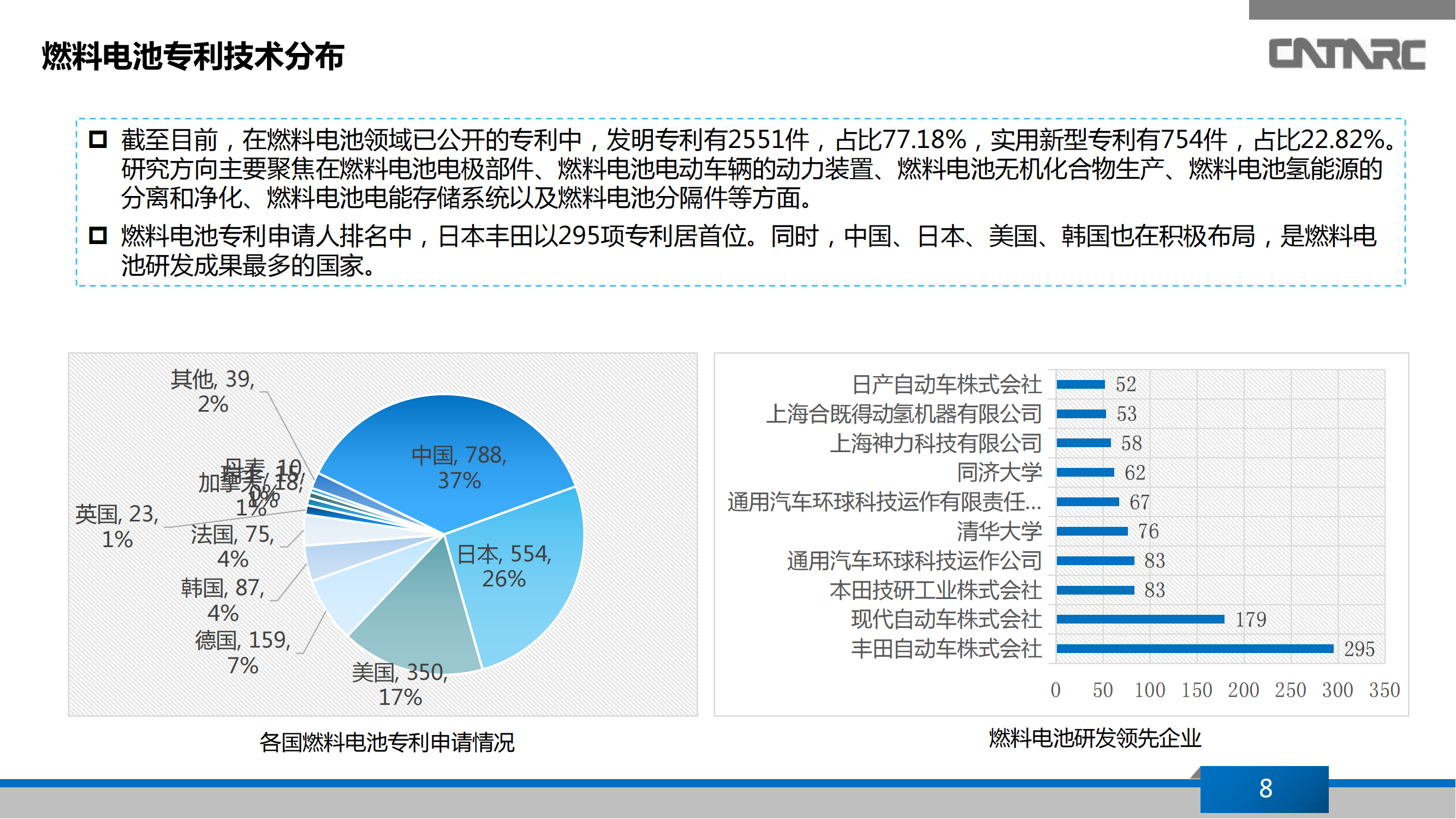 2019年新能源汽车-氢燃料电池汽车产业发展研究报告_07.png