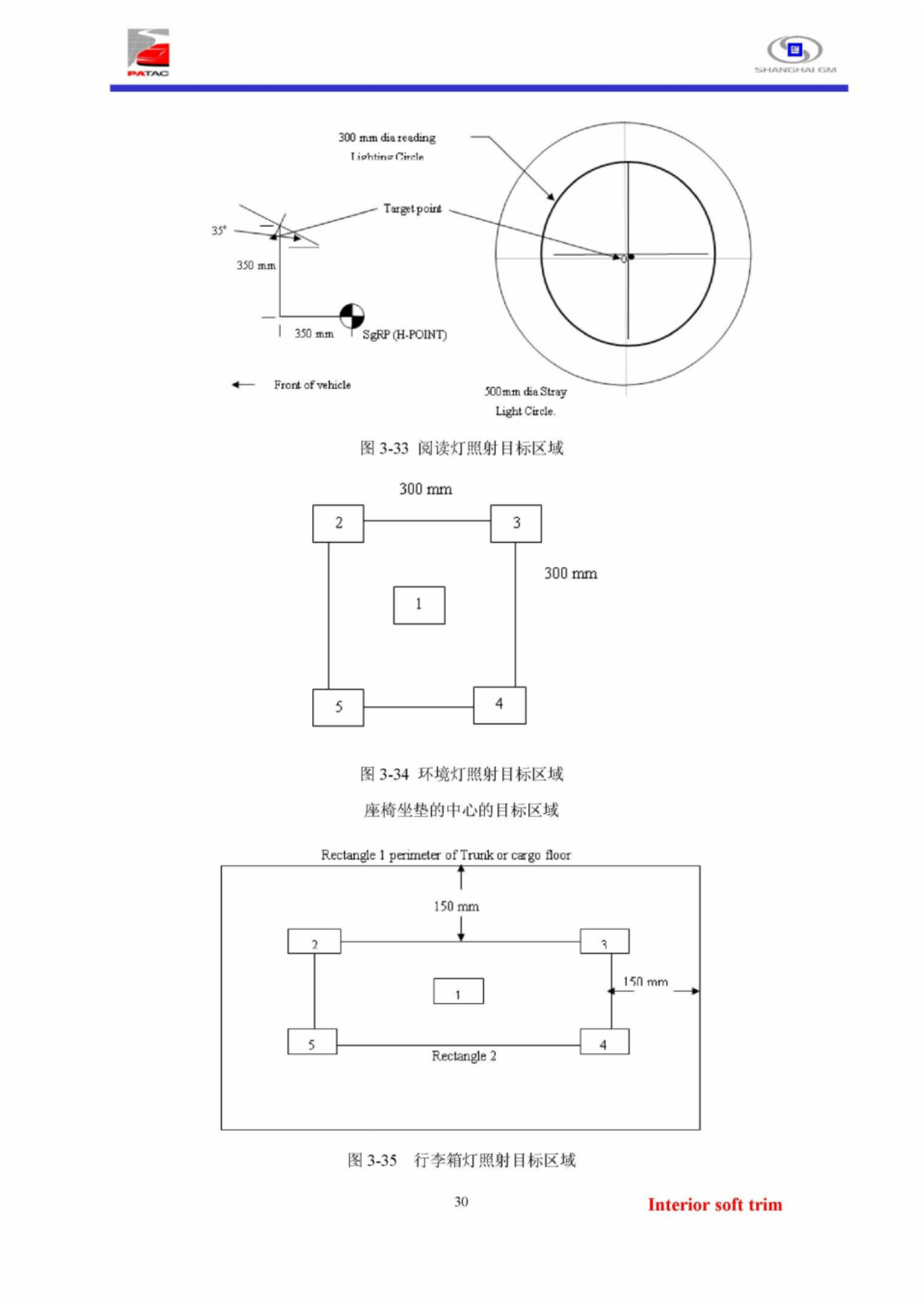 后视镜设计指导手册-泛亚汽车技术中心-2022-05-技术资料_04.png