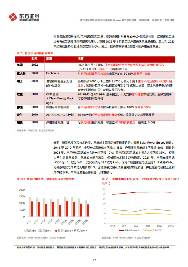 储能行业专题报告8：海外家庭储能，高增持续，渠道为王，未来可期_16.png