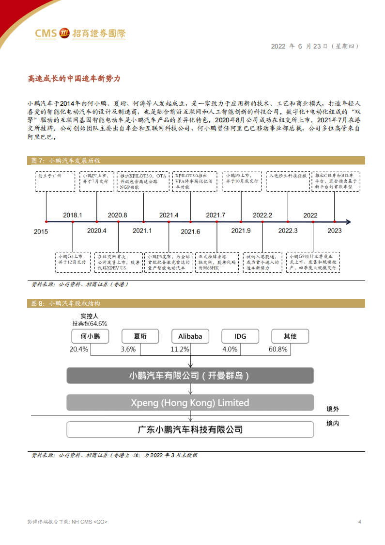 2022小鹏汽车最新业务研究报告-2022-06-新势力_03.png