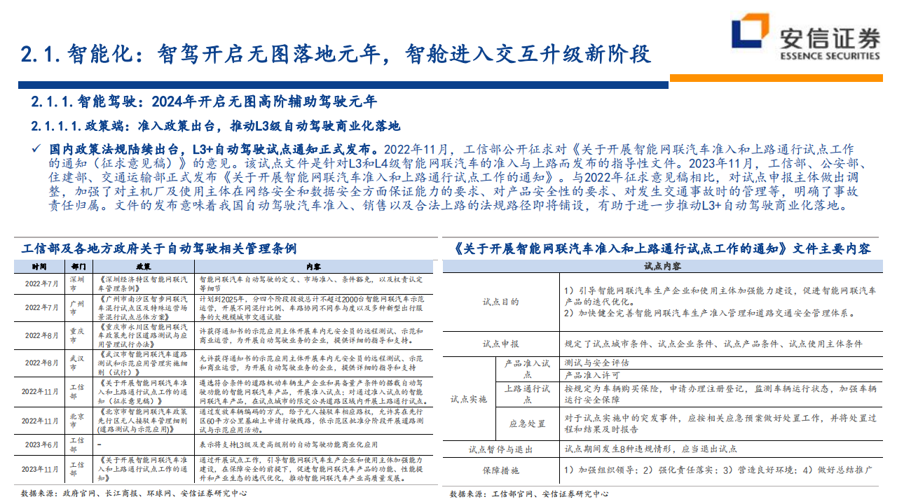 2024年汽车行业策略：变革加速，格局向好_07.png