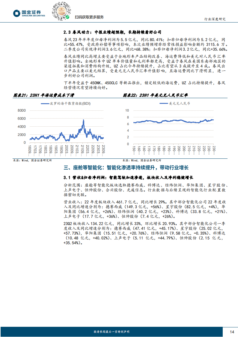 1H23大汽车板块中报业绩总结_13.png