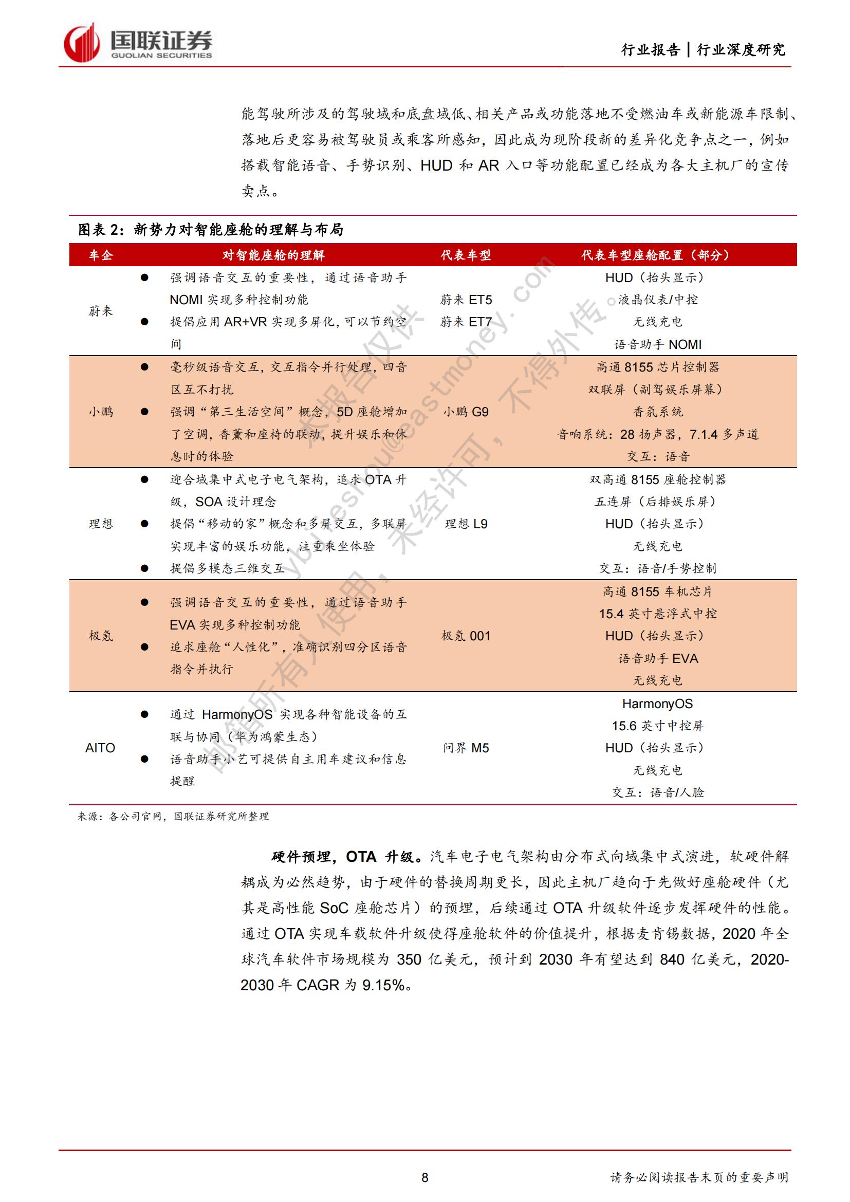 4、专题报告：智能座舱：自主品牌崛起，国内Tier1有望直接受益_07.jpg