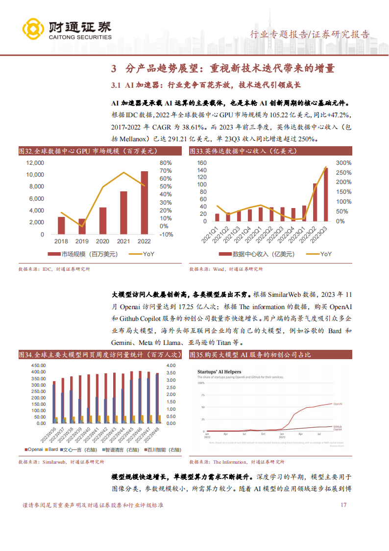 半导体行业跟踪研究：AI引领复苏，重视技术迭代增量_16.png