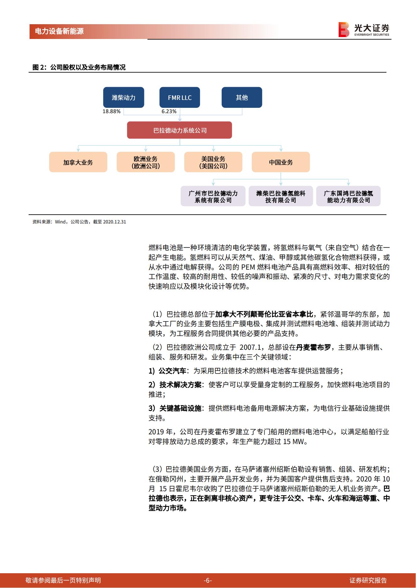 13、全球PEM燃料电池技术的领导者巴拉德专题研究报告_05.jpg