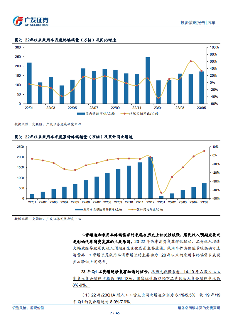 汽车行业2023年中期策略：乘用车正蕴“变局”，商用车3_5年拐点已确立_06.png