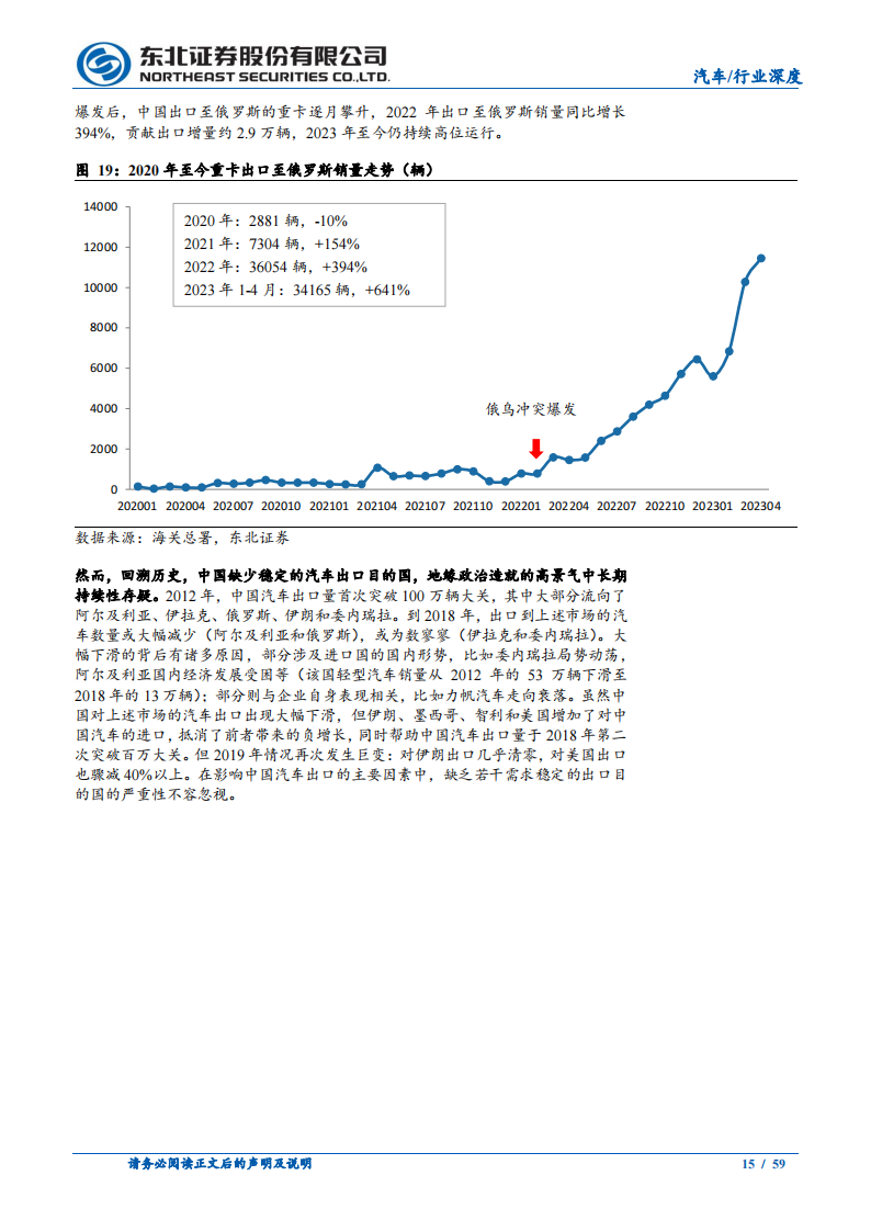 汽车行业重卡出口专题研究：重卡出口迎质变，看好中长期发展前景_14.png