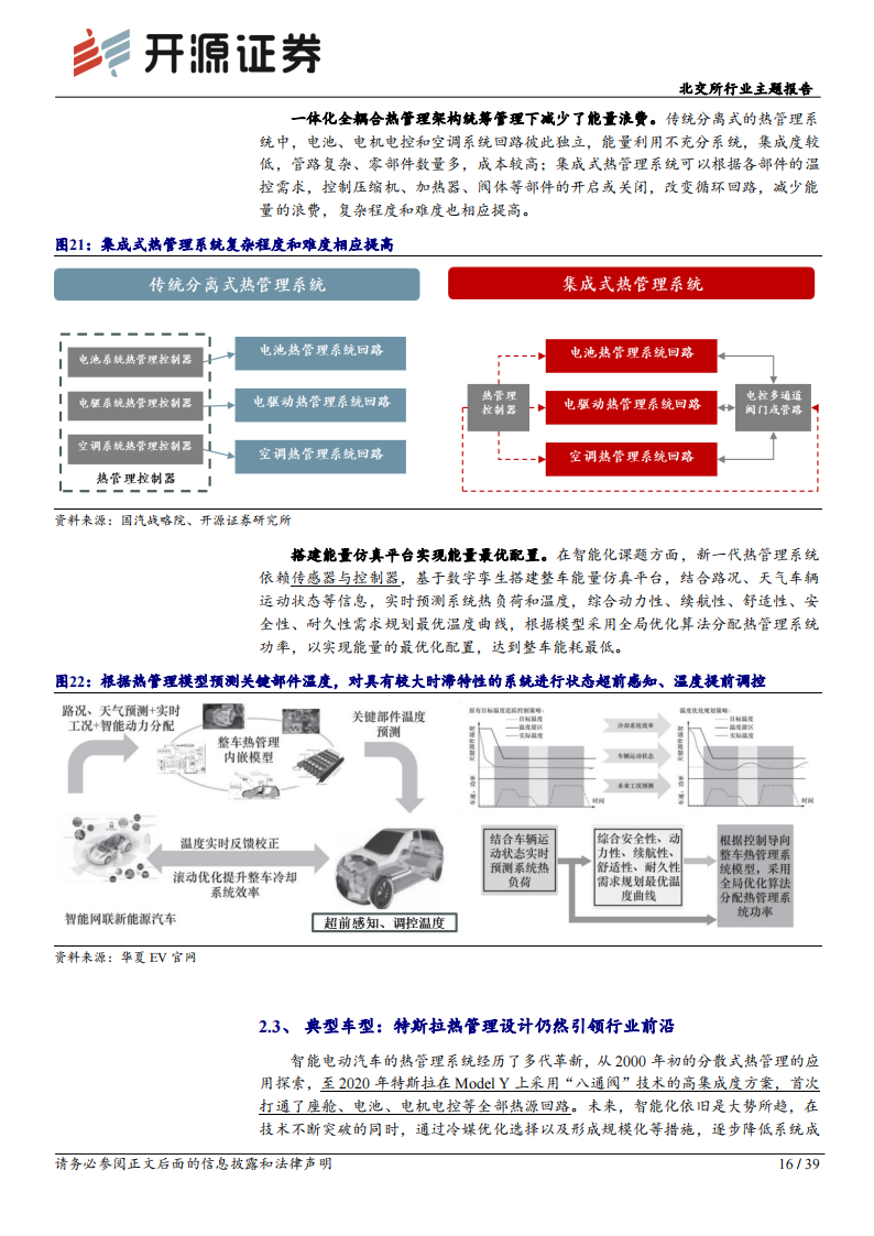 北交所新能源车行业专题报告：汽车热管理赛道，电车热泵标配化，汽车热管理行业放量可期_15.png