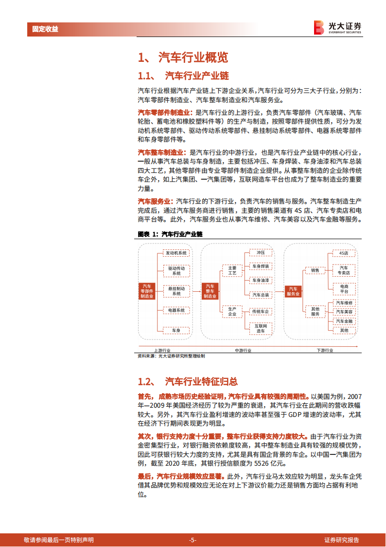 汽车行业债券专题研究报告：汽车行业债券分析逻辑_04.png