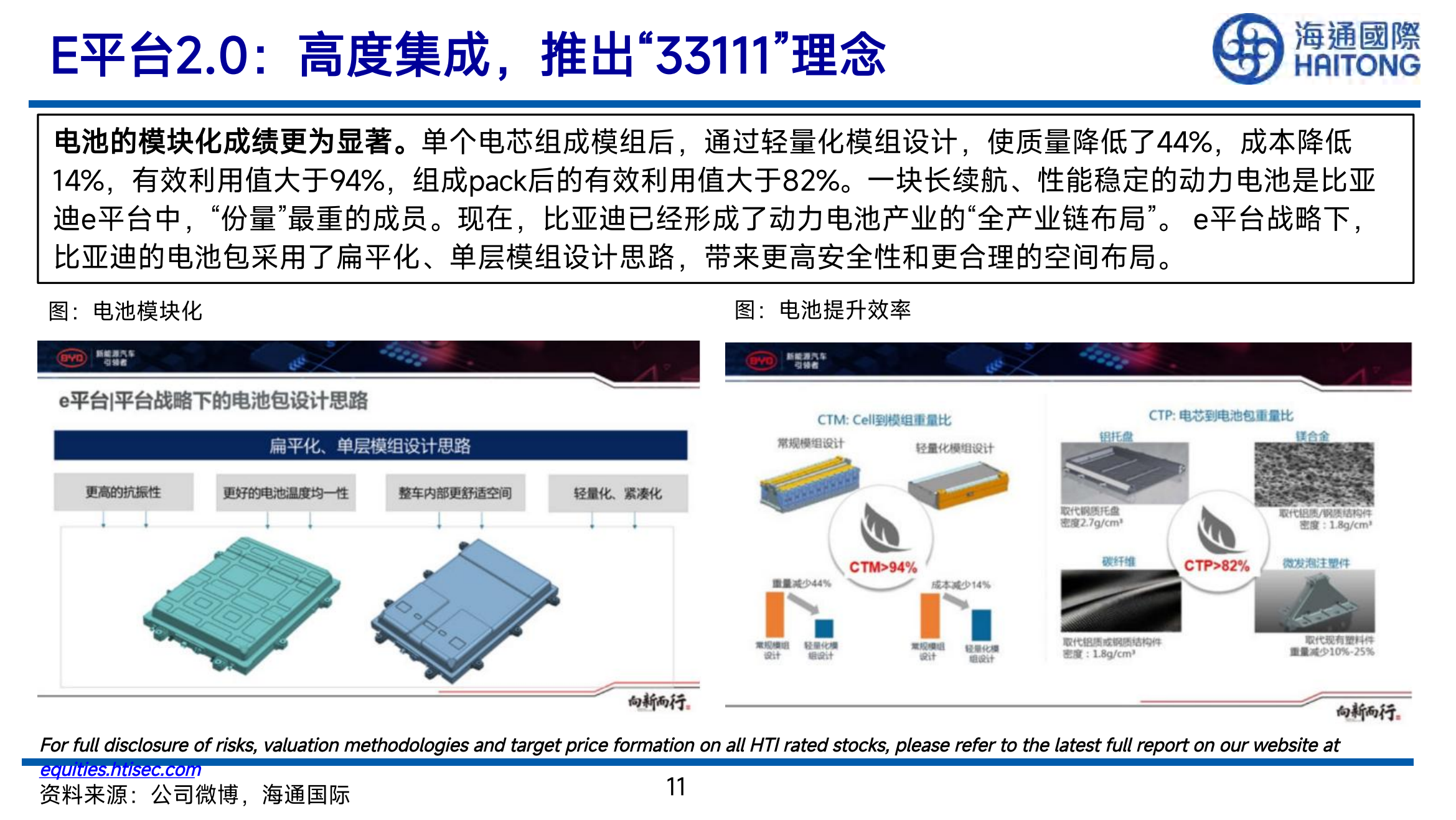 汽车行业专题报告：比亚迪“元”细化拆解_10.png