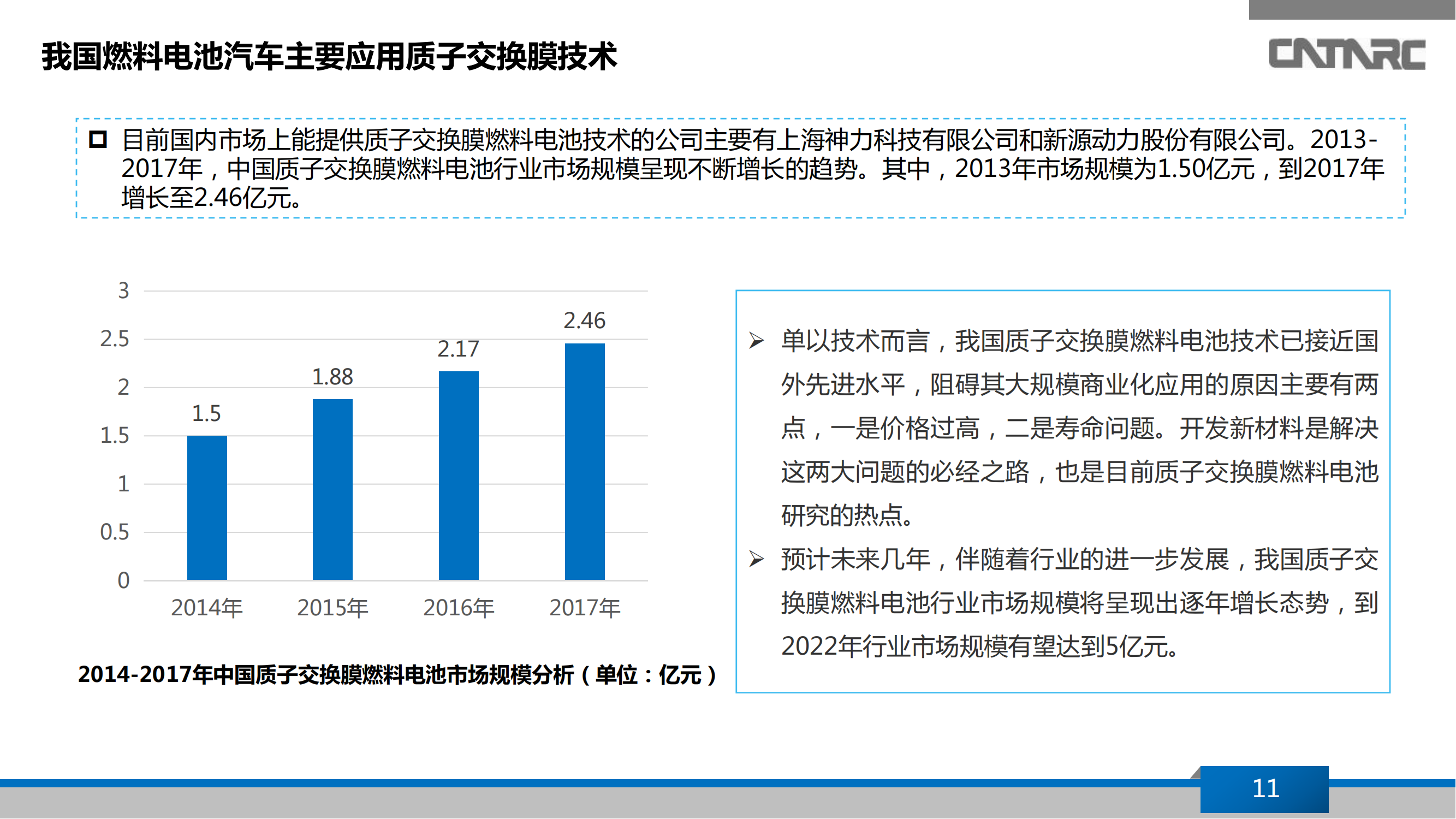 2019年新能源汽车-氢燃料电池汽车产业发展研究报告_10.png