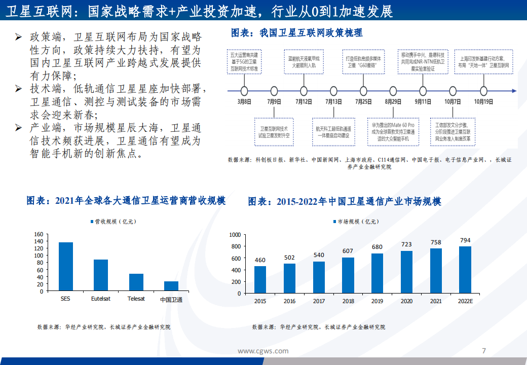 2024年通信行业投资策略：数字经济持续演进，关注AI算力及AI应用投资机会_06.png