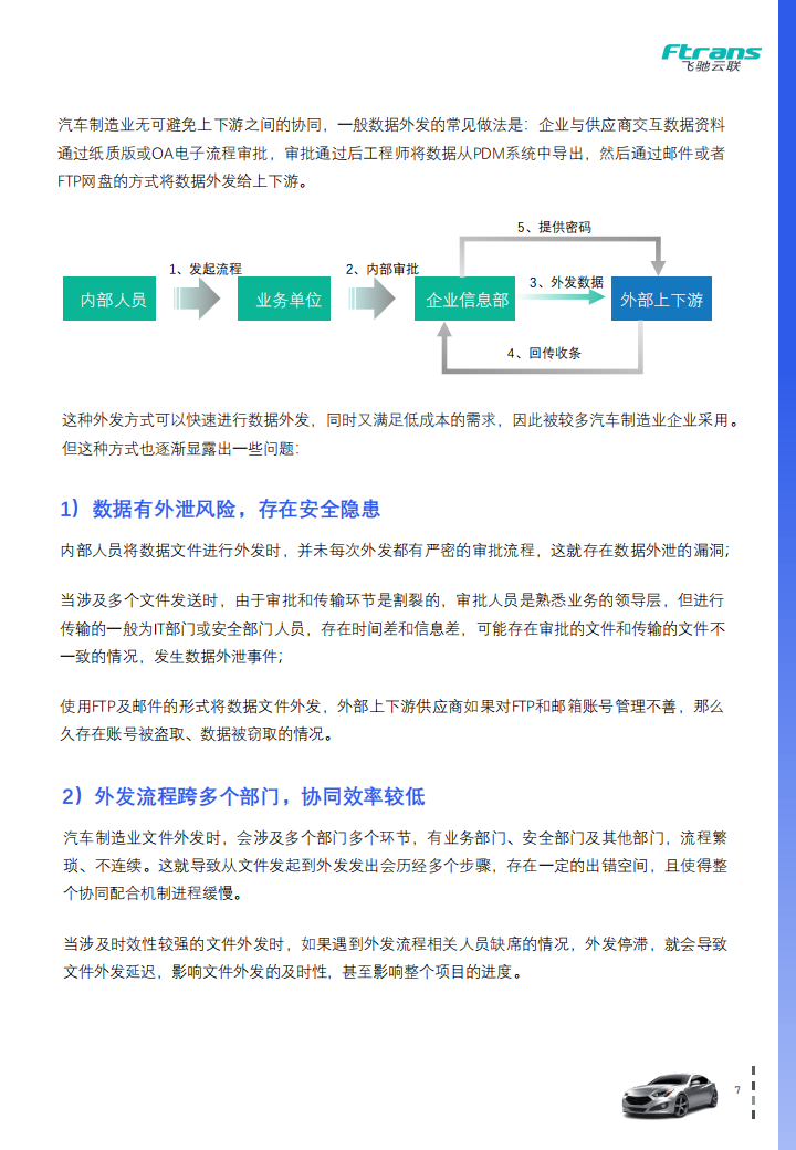 汽车制造业文件外发数据防泄漏白皮书_06.png