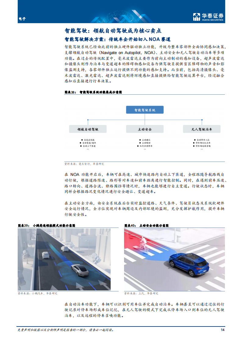 汽车智能驾驶行业专题研究：智能驾驶2022展望_13.png