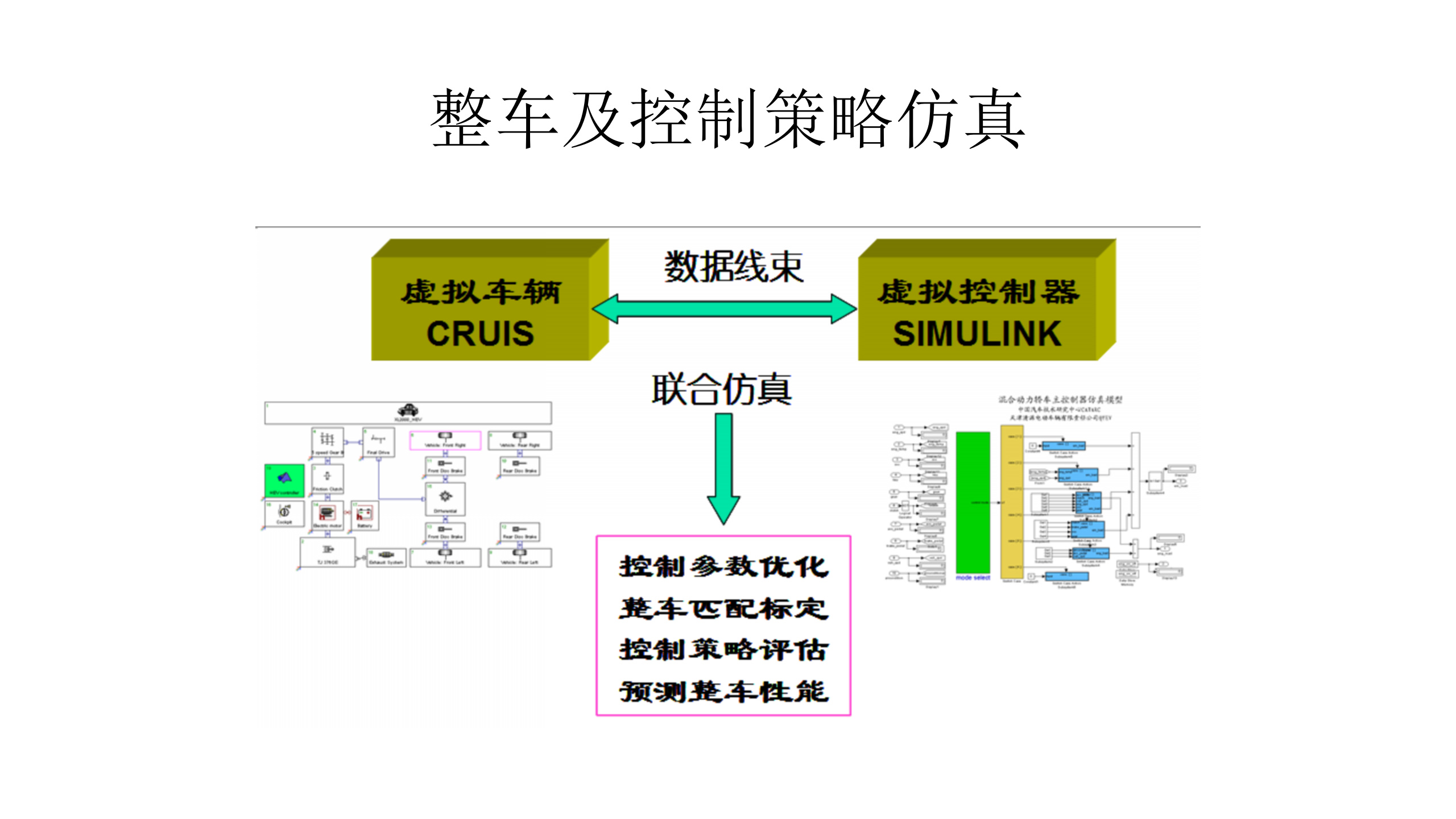 【焉知&希迈】8.1-整车控制器设计规范_11.png