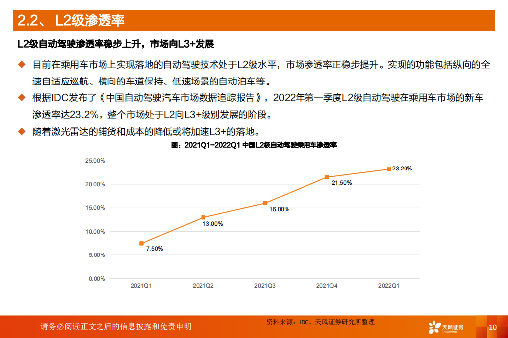 汽车自动驾驶数据标注行业专题报告：受益L3+渗透率提升，汽车智能化下一站，自动驾驶数据标注_09.png