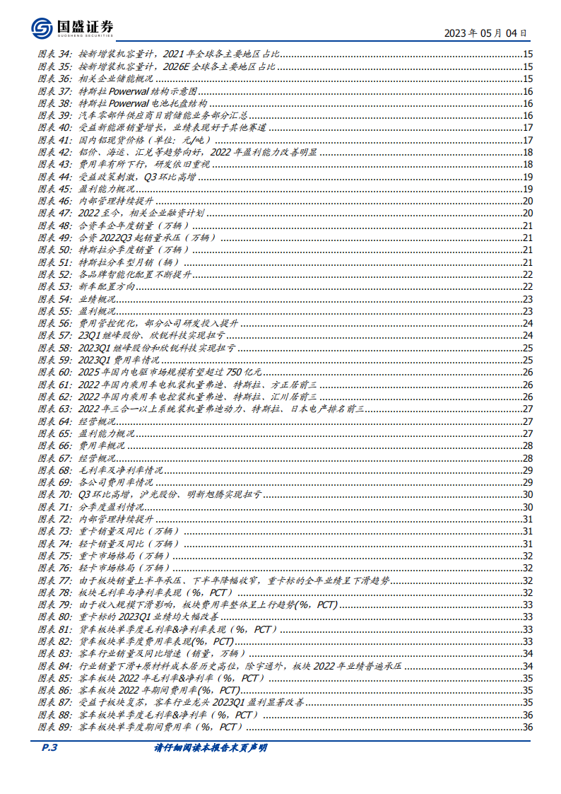 汽车行业2022&2023Q1财报总结：行业分化加剧，把握结构性机会_02.png