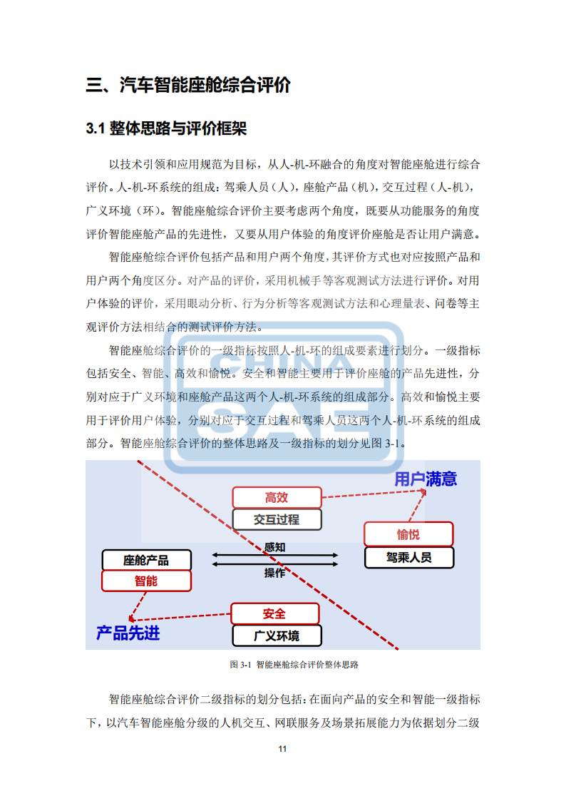 汽车智能座舱分级与综合评价白皮书（发布版本）0518_14.png