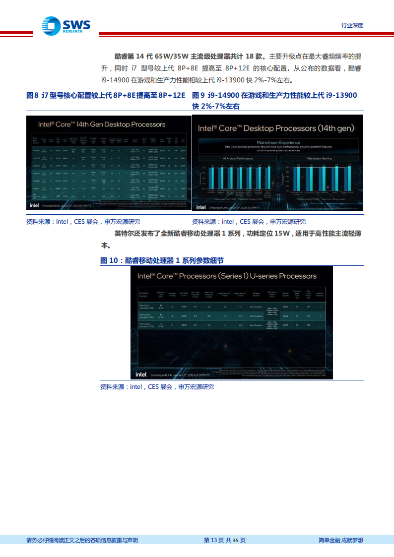 人工智能行业专题报告：AI+万物，五大亮点看CES_12.png