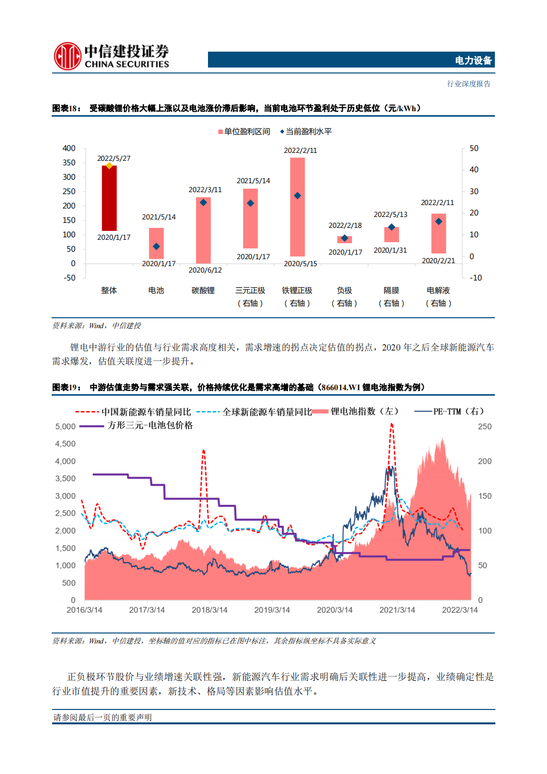 新能源行业研究及中期策略报告：需求无太大争议，核心聚焦供给侧_09.png