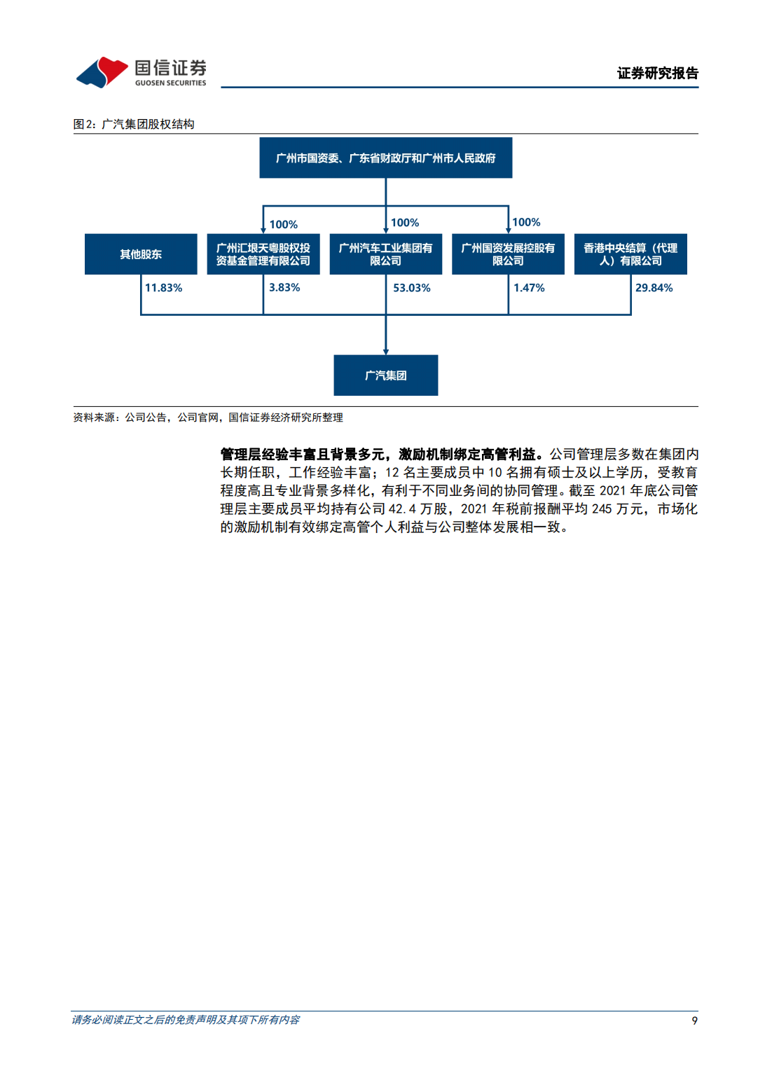 广汽集团（601238）研究报告：埃安开拓纯电市场，混动技术蓄势待发_08.png