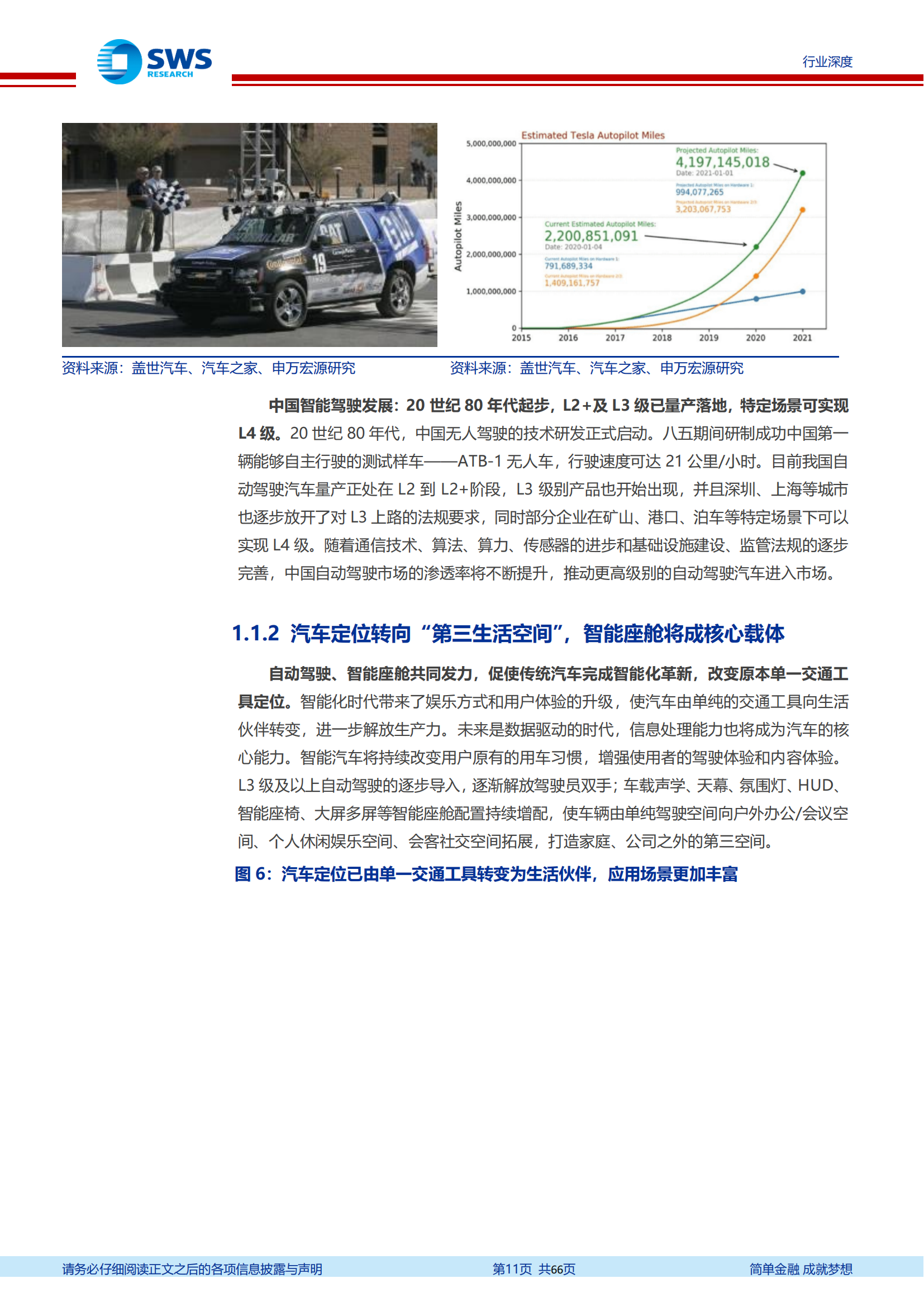 汽车智能化发展趋势深度解析：找到爆发力与空间兼具的7大赛道_10.png