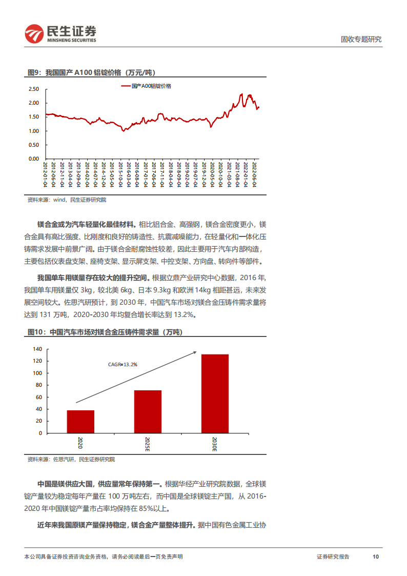 汽车轻量化产业链转债深度梳理_09.png